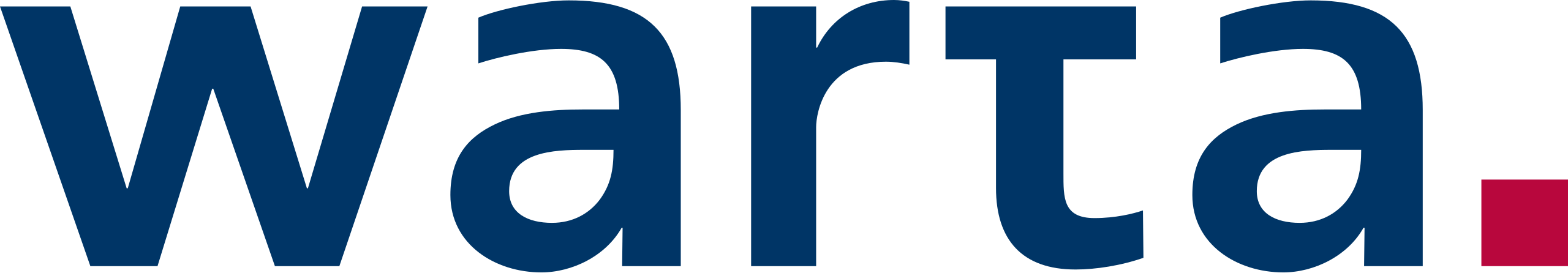Warta